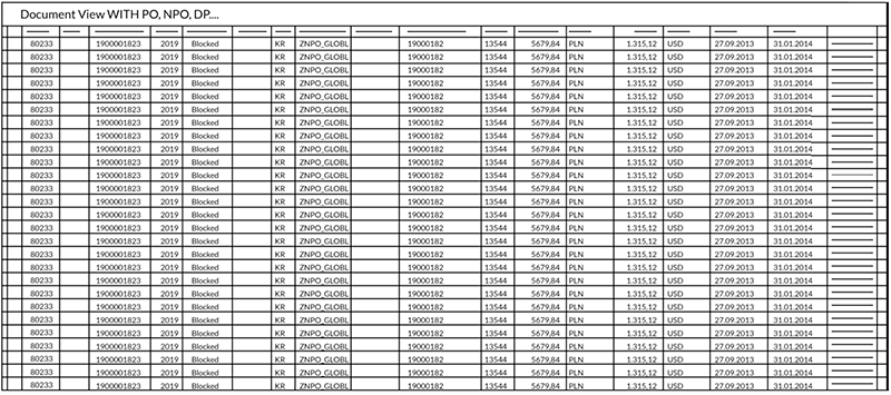 DataTableView Complex data table