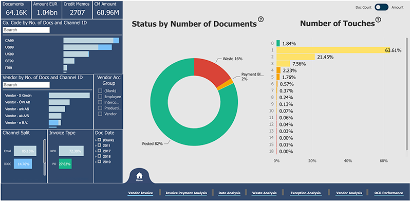 VendorInvoice vendor invoice dashboard